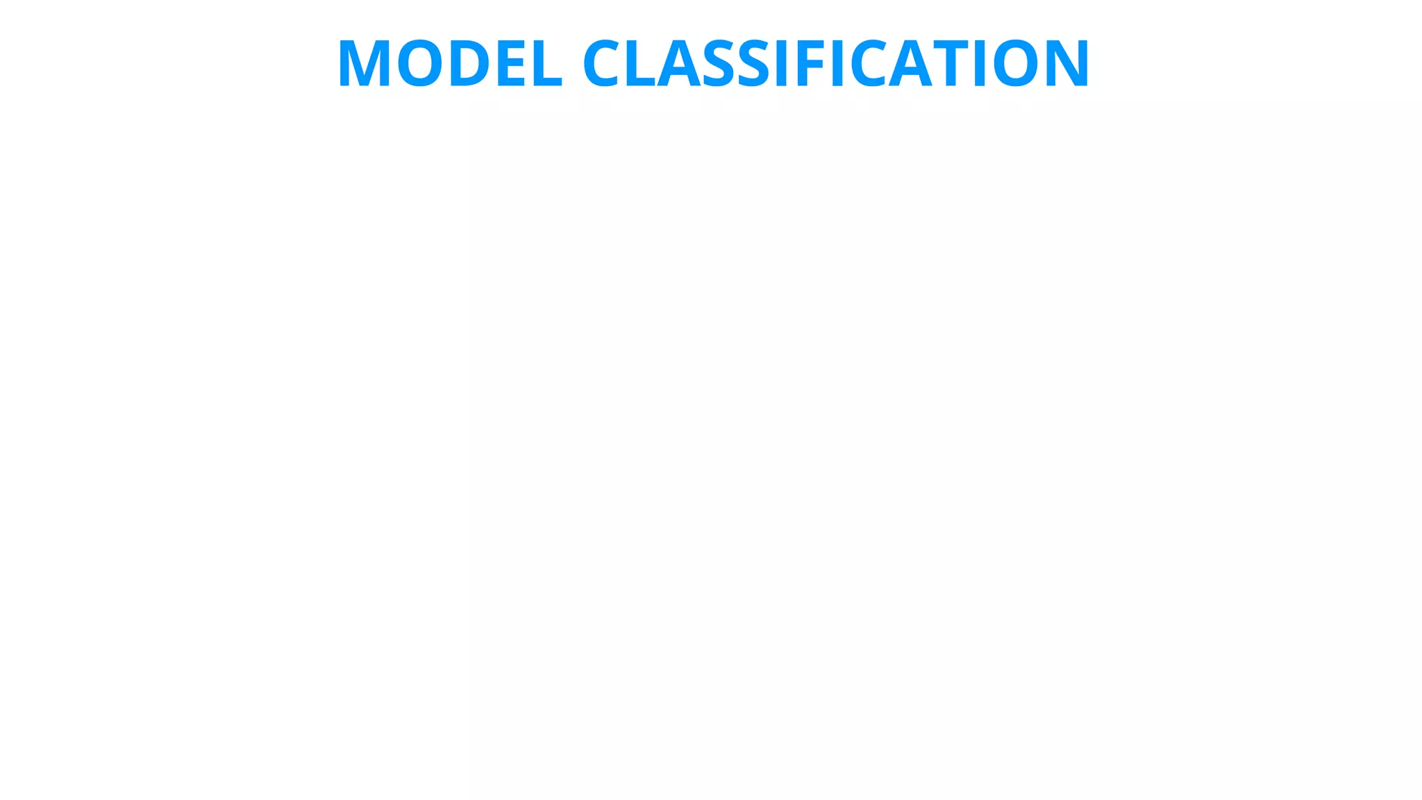 MODEL CLASSIFICATION
 