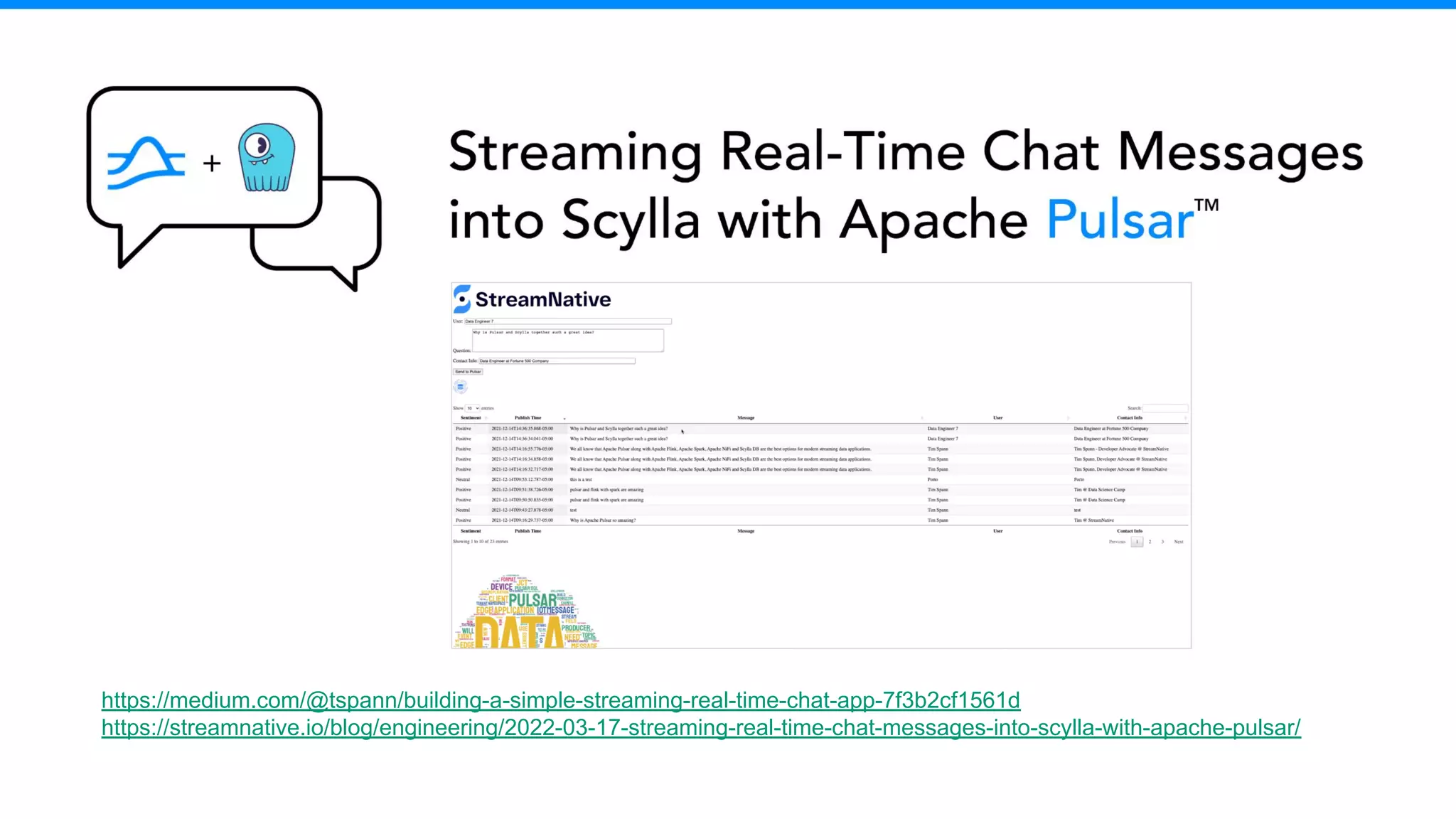 https://medium.com/@tspann/building-a-simple-streaming-real-time-chat-app-7f3b2cf1561d
https://streamnative.io/blog/engineering/2022-03-17-streaming-real-time-chat-messages-into-scylla-with-apache-pulsar/
 