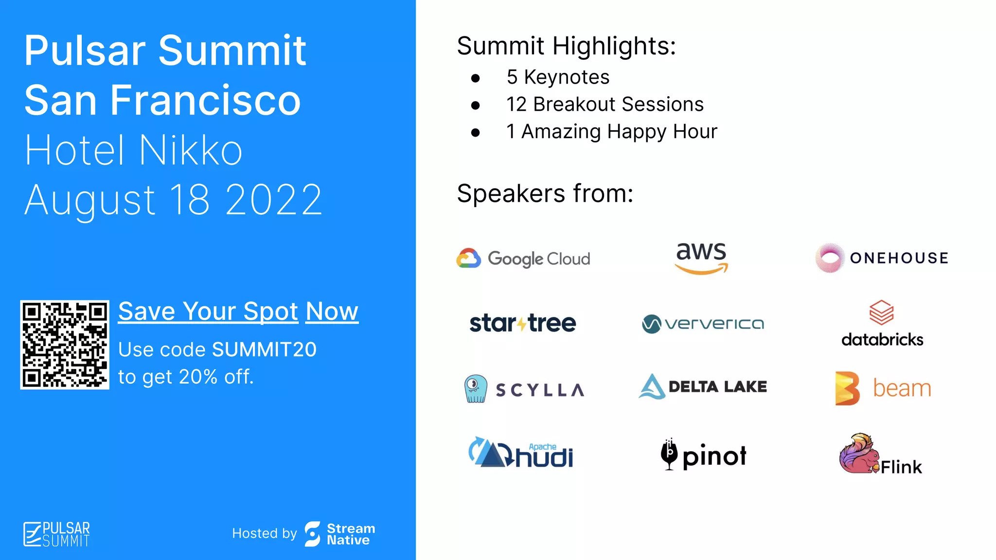 Hosted by
Save Your Spot Now
Use code SUMMIT20
to get 20% off.
Pulsar Summit
San Francisco
Hotel Nikko
August 18 2022
Summit Highlights:
● 5 Keynotes
● 12 Breakout Sessions
● 1 Amazing Happy Hour
Speakers from:
 