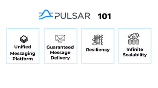101
Uniﬁed
Messaging
Platform
Guaranteed
Message
Delivery
Resiliency Inﬁnite
Scalability
 