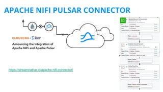 APACHE NIFI PULSAR CONNECTOR
https://streamnative.io/apache-nifi-connector/
 