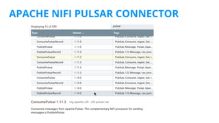 APACHE NIFI PULSAR CONNECTOR
 