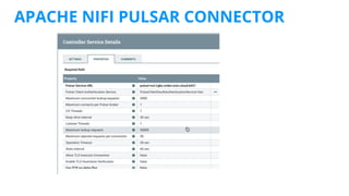 APACHE NIFI PULSAR CONNECTOR
 