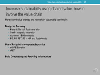 Increase sustainability using shared value: how to
involve the value chain
More shared value oriented and value chain sust...