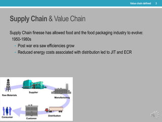 Supply Chain & Value Chain
Supply Chain finesse has allowed food and the food packaging industry to evolve:
1950-1980s
• P...