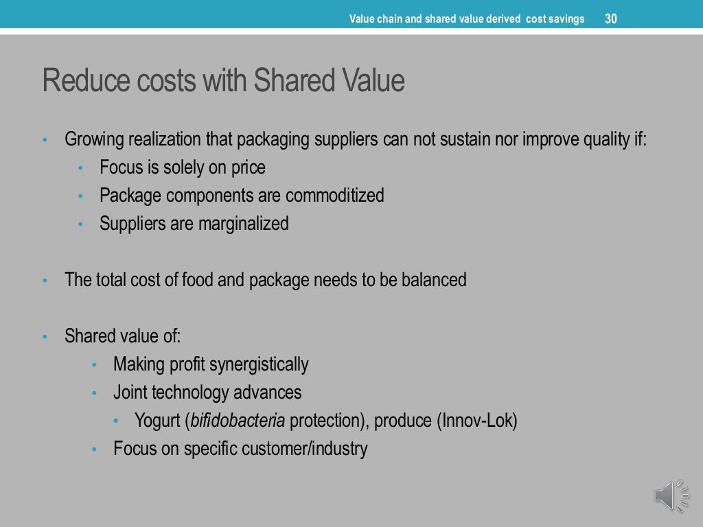 Spring 2015 Using the food packaging value chain sustainability, f…