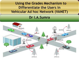 Using the Grades Mechanism to
Differentiate the Users in
Vehicular Ad hoc Network (VANET)
Dr I.A.Sumra
 