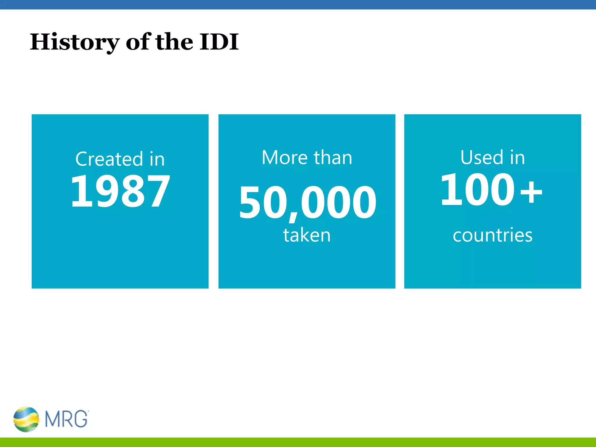 Using the IDI to Reveal Motivation and Unlock Potential | PPTX