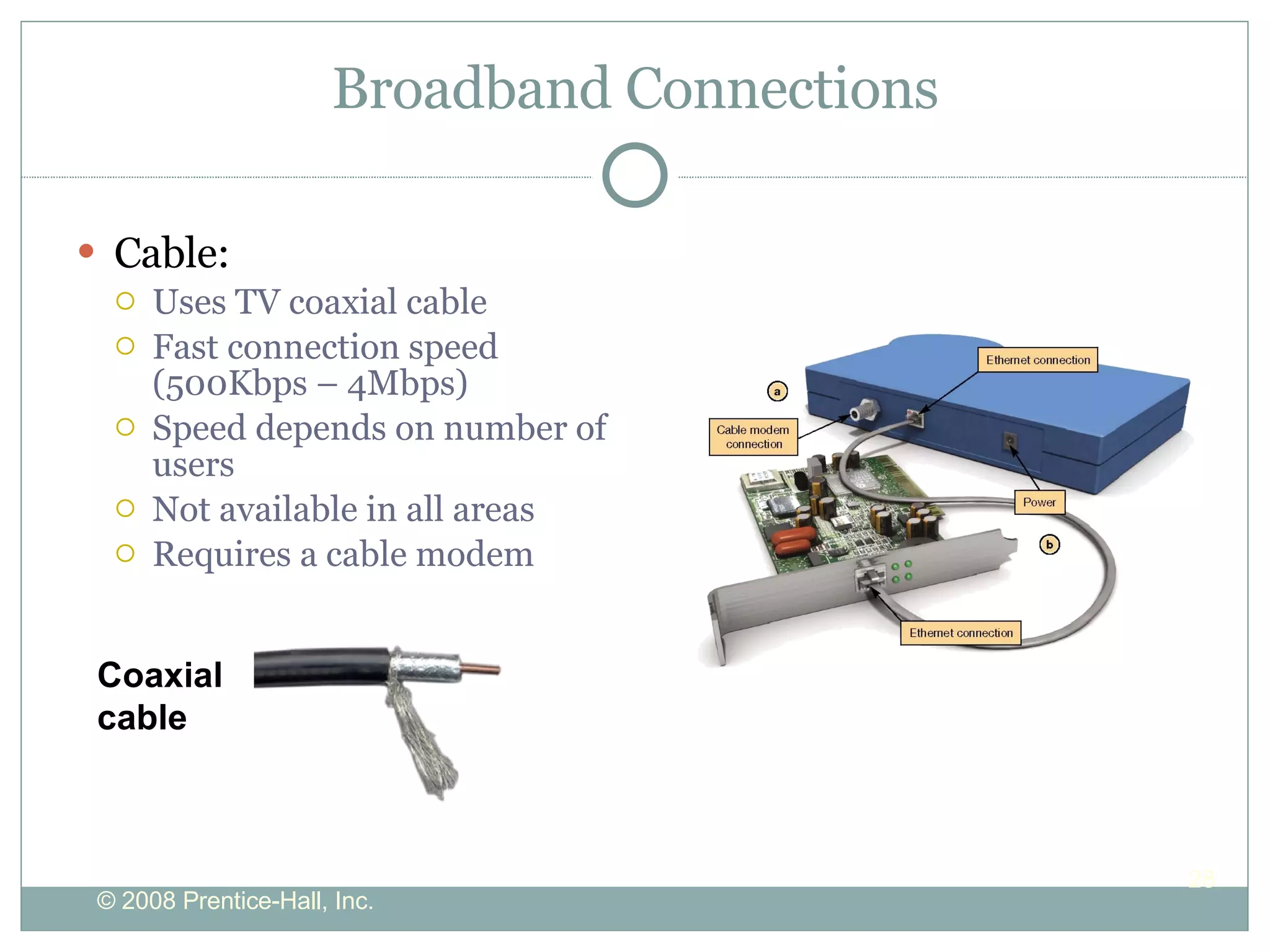 Broadband Connections Cable: Uses TV coaxial cable Fast connection speed (500Kbps – 4Mbps) Speed depends on number of users Not available in all areas Requires a cable modem Coaxial cable 