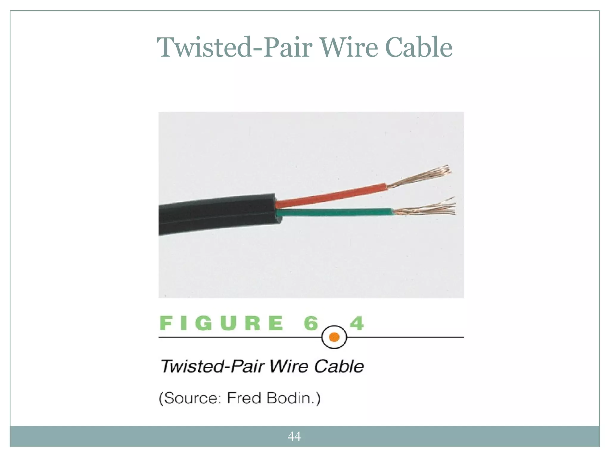 Twisted-Pair Wire Cable 