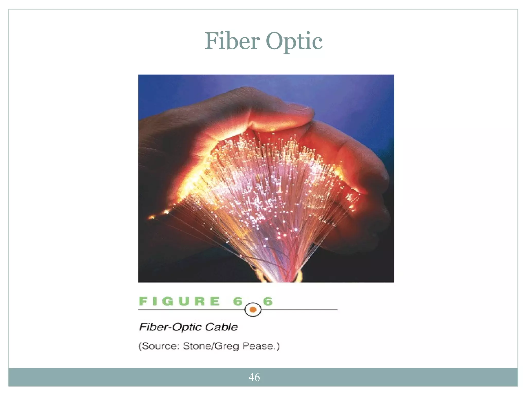 Fiber Optic 
