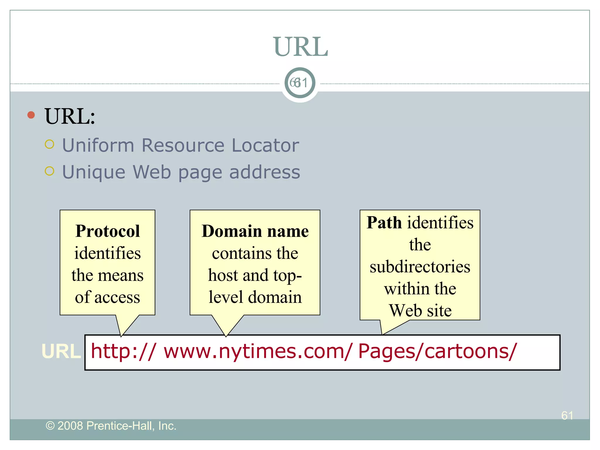 URL URL: Uniform Resource Locator Unique Web page address URL http:// Protocol  identifies the means of access www.nytimes.com/ Domain name  contains the host and top-level domain Pages/cartoons/ Path  identifies the subdirectories within the Web site 