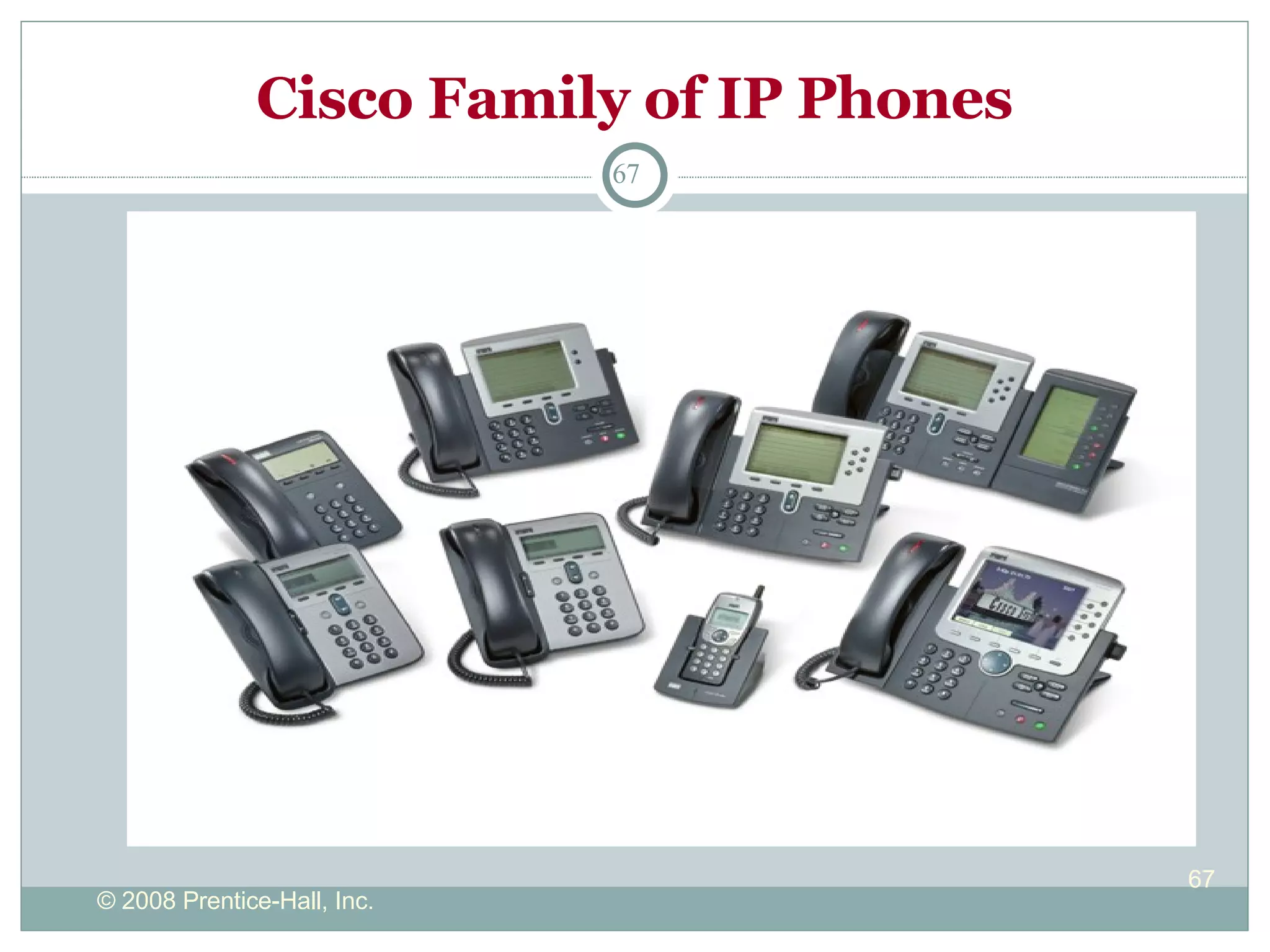 Cisco Family of IP Phones 
