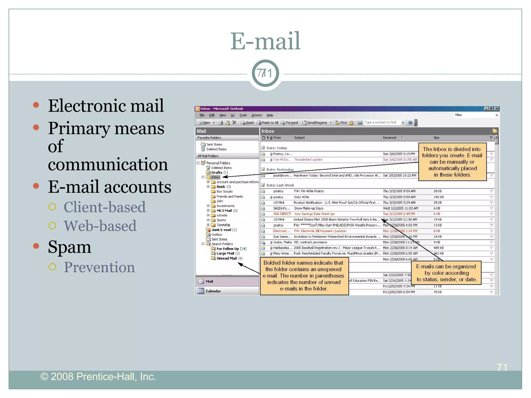 E-mail Electronic mail Primary means of communication E-mail accounts Client-based Web-based Spam  Prevention  