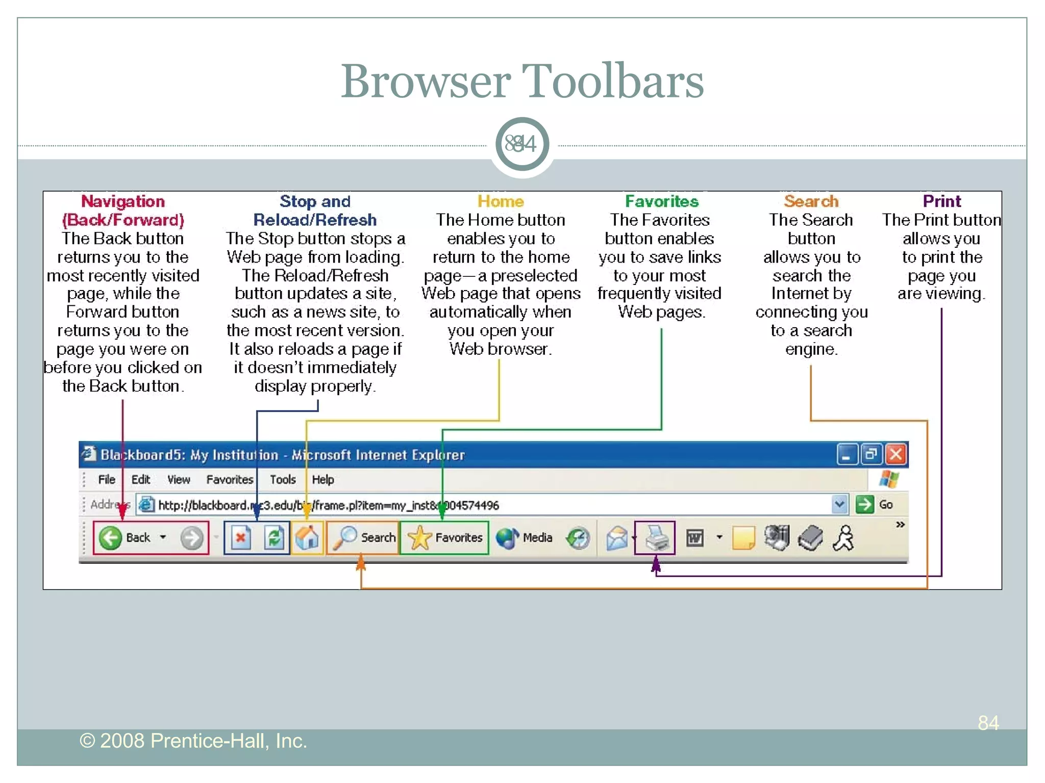 Browser Toolbars 