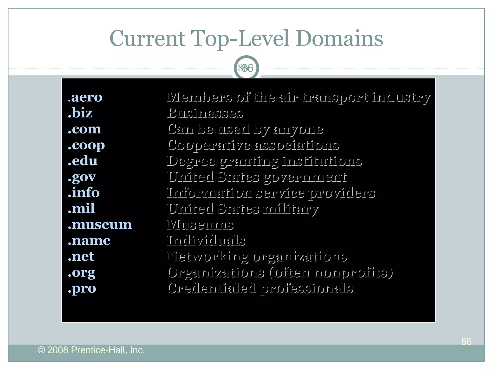 Current Top-Level Domains . aero   Members of the air transport industry .biz   Businesses .com   Can be used by anyone .coop   Cooperative associations .edu   Degree granting institutions .gov United States government .info   Information service providers .mil   United States military . museum  Museums . name  Individuals .net   Networking organizations .org   Organizations (often nonprofits) .pro  Credentialed professionals 