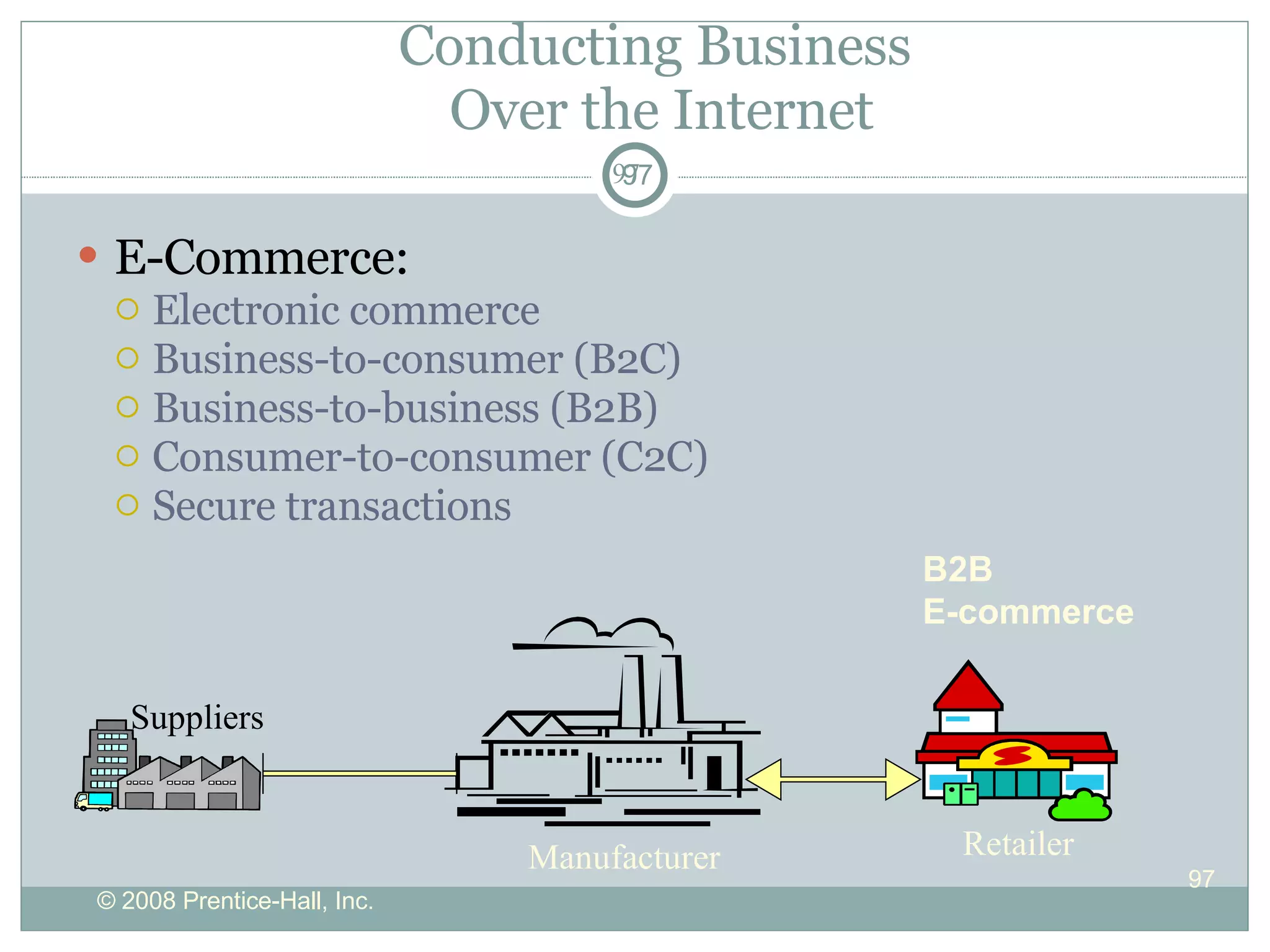 Conducting Business  Over the Internet E-Commerce: Electronic commerce Business-to-consumer (B2C) Business-to-business (B2B) Consumer-to-consumer (C2C) Secure transactions B2B E-commerce Manufacturer Suppliers Retailer 