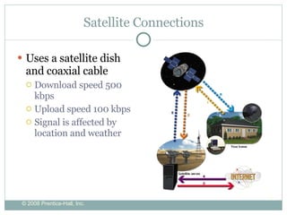 Satellite Connections Uses a satellite dish and coaxial cable Download speed 500 kbps Upload speed 100 kbps Signal is affected by location and weather 