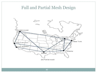Full and Partial Mesh Design 