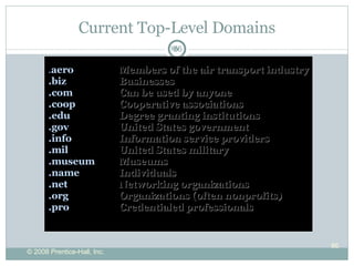 Current Top-Level Domains . aero   Members of the air transport industry .biz   Businesses .com   Can be used by anyone .coop   Cooperative associations .edu   Degree granting institutions .gov United States government .info   Information service providers .mil   United States military . museum  Museums . name  Individuals .net   Networking organizations .org   Organizations (often nonprofits) .pro  Credentialed professionals 