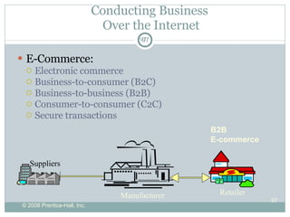 Conducting Business  Over the Internet E-Commerce: Electronic commerce Business-to-consumer (B2C) Business-to-business (B2B) Consumer-to-consumer (C2C) Secure transactions B2B E-commerce Manufacturer Suppliers Retailer 
