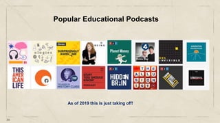 30
Popular Educational Podcasts
As of 2019 this is just taking off!
 