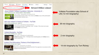 38
Almost 8 Million videos!
Voltaire Foundation also School of
Life (12 min biography)
36 min biography
2 min biography
14 min biography by Tom Richey
 