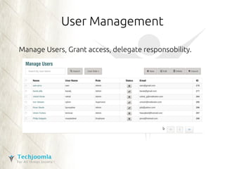 User Management 
Manage Users, Grant access, delegate responsobility. 
 