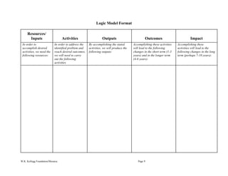 using the logic model for program planning.pdf