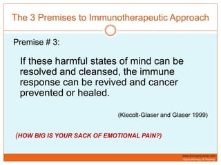 The 3 Premises to Immunotherapeutic ApproachPremise # 3:If these harmful states of mind can be resolved and cleansed, the immune response can be revived and cancer prevented or healed.(Kiecolt-Glaser and Glaser 1999)(HOW BIG IS YOUR SACK OF EMOTIONAL PAIN?)