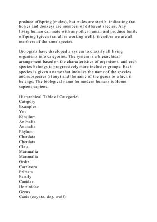 produce offspring (mules), but mules are sterile, indicating that
horses and donkeys are members of different species. Any
living human can mate with any other human and produce fertile
offspring (given that all is working well); therefore we are all
members of the same species.
Biologists have developed a system to classify all living
organisms into categories. The system is a hierarchical
arrangement based on the characteristics of organisms, and each
species belongs to progressively more inclusive groups. Each
species is given a name that includes the name of the species
and subspecies (if any) and the name of the genus to which it
belongs. The biological name for modern humans is Homo
sapiens sapiens.
Hierarchical Table of Categories
Category
Examples
You
Kingdom
Animalia
Animalia
Phylum
Chordata
Chordata
Class
Mammalia
Mammalia
Order
Carnivora
Primata
Family
Canidae
Hominidae
Genus
Canis (coyote, dog, wolf)
 