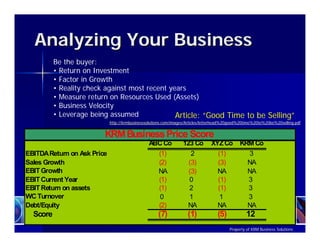 Using The Numbers To Communicate, Analyze And Run Ppt
