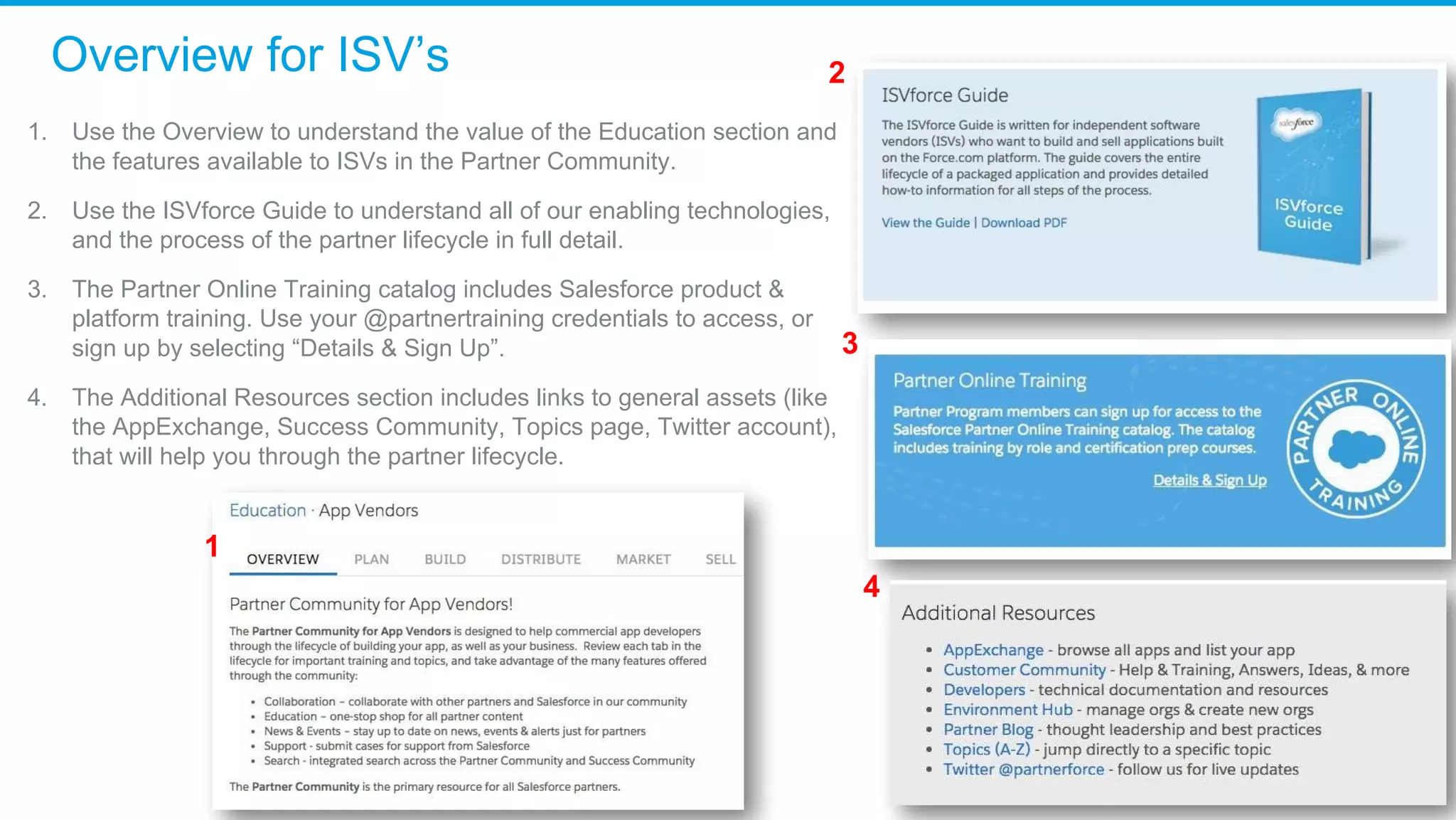 Overview for ISV’s
1. Use the Overview to understand the value of the Education section and
the features available to ISVs in the Partner Community.
2. Use the ISVforce Guide to understand all of our enabling technologies,
and the process of the partner lifecycle in full detail.
3. The Partner Online Training catalog includes Salesforce product &
platform training. Use your @partnertraining credentials to access, or
sign up by selecting “Details & Sign Up”.
4. The Additional Resources section includes links to general assets (like
the AppExchange, Success Community, Topics page, Twitter account),
that will help you through the partner lifecycle.
1
2
3
4
 