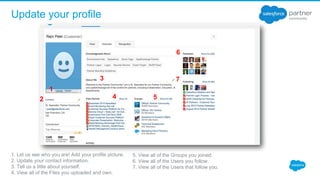 Update your profile
1. Let us see who you are! Add your profile picture.
2. Update your contact information.
3. Tell us a little about yourself.
4. View all of the Files you uploaded and own.
1
2
3
4
6
7
5
5. View all of the Groups you joined.
6. View all of the Users you follow.
7. View all of the Users that follow you.
 