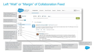 Left “Wall” or “Margin” of Collaboration Feed
Send messages to
users & view messages
from other users
Recent posts from
Groups you follow
Your posts & posts
users @mention you on
Posts you’ve hidden from
“What I Follow” feed. To mute
a post, click the arrow to the
right of a post and select
“Mute” from the dropdown
menu
Search for users in the
Partner Community
Search for Collaboration
Groups in the Partner
Community
Upload a file, or search for
Files in the Partner
Community
Find Topics in the Partner Community.
When making a post, you can add
topics to quickly organize posts around
common themes and view them on
topic detail pages
Bookmarked posts. To
bookmark a post, click
the arrow to the right of
a post and select
“Bookmark” from the
dropdown menu
 