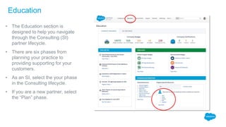 Education
• The Education section is
designed to help you navigate
through the Consulting (SI)
partner lifecycle.
• There are six phases from
planning your practice to
providing supporting for your
customers.
• As an SI, select the your phase
in the Consulting lifecycle.
• If you are a new partner, select
the “Plan” phase.
 