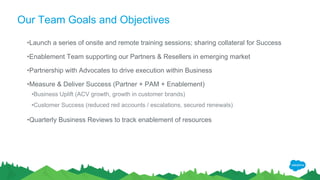 Our Team Goals and Objectives
•Launch a series of onsite and remote training sessions; sharing collateral for Success
•Enablement Team supporting our Partners & Resellers in emerging market
•Partnership with Advocates to drive execution within Business
•Measure & Deliver Success (Partner + PAM + Enablement)
•Business Uplift (ACV growth, growth in customer brands)
•Customer Success (reduced red accounts / escalations, secured renewals)
•Quarterly Business Reviews to track enablement of resources
 