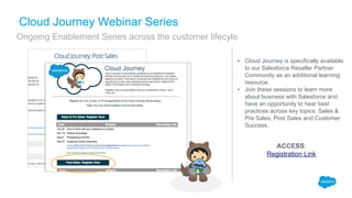 ▪ Cloud Journey is specifically available
to our Salesforce Reseller Partner
Community as an additional learning
resource.
▪ Join these sessions to learn more
about business with Salesforce and
have an opportunity to hear best
practices across key topics: Sales &
Pre Sales, Post Sales and Customer
Success.
Cloud Journey Webinar Series
Ongoing Enablement Series across the customer lifecyle
ACCESS:
Registration Link
 