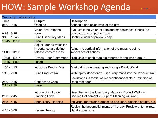 Business plan workshop near me picture