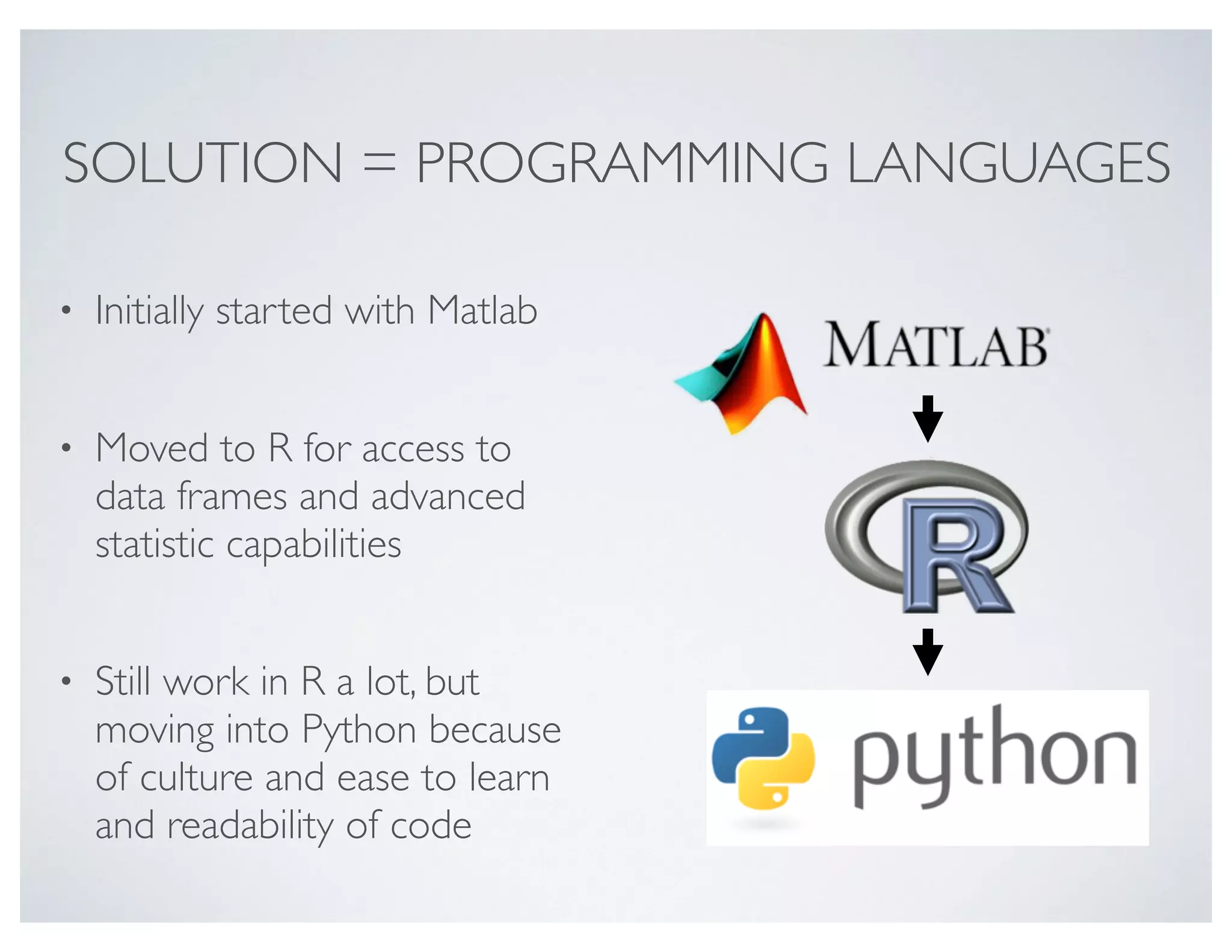 SOLUTION = PROGRAMMING LANGUAGES
• Initially started with Matlab 
• Moved to R for access to
data frames and advanced
statistic capabilities 
• Still work in R a lot, but
moving into Python because
of culture and ease to learn
and readability of code
 