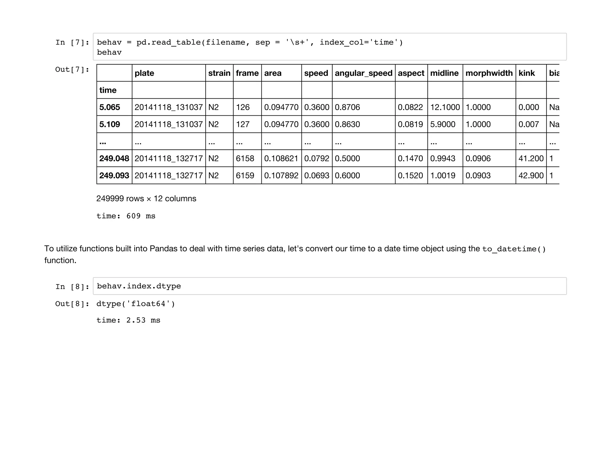 In [7]: behav = pd.read_table(filename, sep = 's+', index_col='time')
behav
To utilize functions built into Pandas to deal with time series data, let's convert our time to a date time object using the to_datetime()
function.
In [8]: behav.index.dtype
Out[7]:
time: 609 ms
plate strain frame area speed angular_speed aspect midline morphwidth kink bias
time
5.065 20141118_131037 N2 126 0.094770 0.3600 0.8706 0.0822 12.1000 1.0000 0.000 NaN
5.109 20141118_131037 N2 127 0.094770 0.3600 0.8630 0.0819 5.9000 1.0000 0.007 NaN
... ... ... ... ... ... ... ... ... ... ... ...
249.048 20141118_132717 N2 6158 0.108621 0.0792 0.5000 0.1470 0.9943 0.0906 41.200 1
249.093 20141118_132717 N2 6159 0.107892 0.0693 0.6000 0.1520 1.0019 0.0903 42.900 1
249999 rows × 12 columns
Out[8]: dtype('float64')
time: 2.53 ms
 