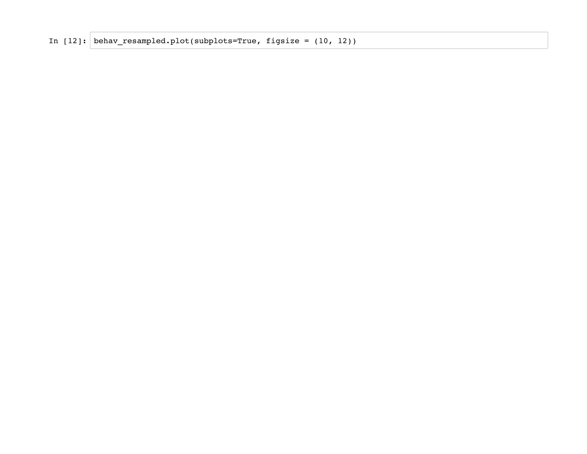 In [12]: behav_resampled.plot(subplots=True, figsize = (10, 12))
 