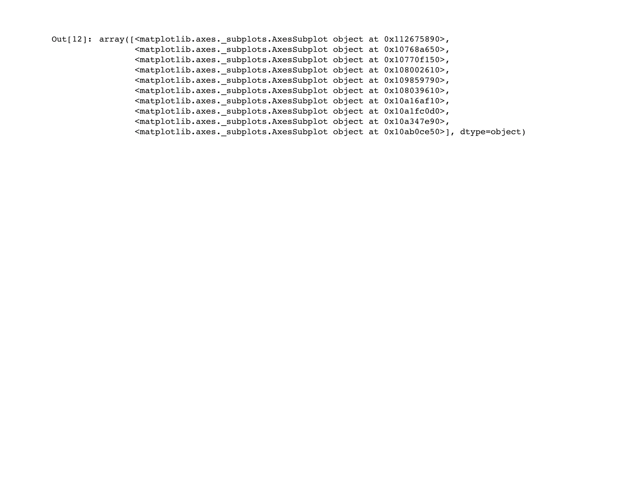 Out[12]: array([<matplotlib.axes._subplots.AxesSubplot object at 0x112675890>,
<matplotlib.axes._subplots.AxesSubplot object at 0x10768a650>,
<matplotlib.axes._subplots.AxesSubplot object at 0x10770f150>,
<matplotlib.axes._subplots.AxesSubplot object at 0x108002610>,
<matplotlib.axes._subplots.AxesSubplot object at 0x109859790>,
<matplotlib.axes._subplots.AxesSubplot object at 0x108039610>,
<matplotlib.axes._subplots.AxesSubplot object at 0x10a16af10>,
<matplotlib.axes._subplots.AxesSubplot object at 0x10a1fc0d0>,
<matplotlib.axes._subplots.AxesSubplot object at 0x10a347e90>,
<matplotlib.axes._subplots.AxesSubplot object at 0x10ab0ce50>], dtype=object)
 
