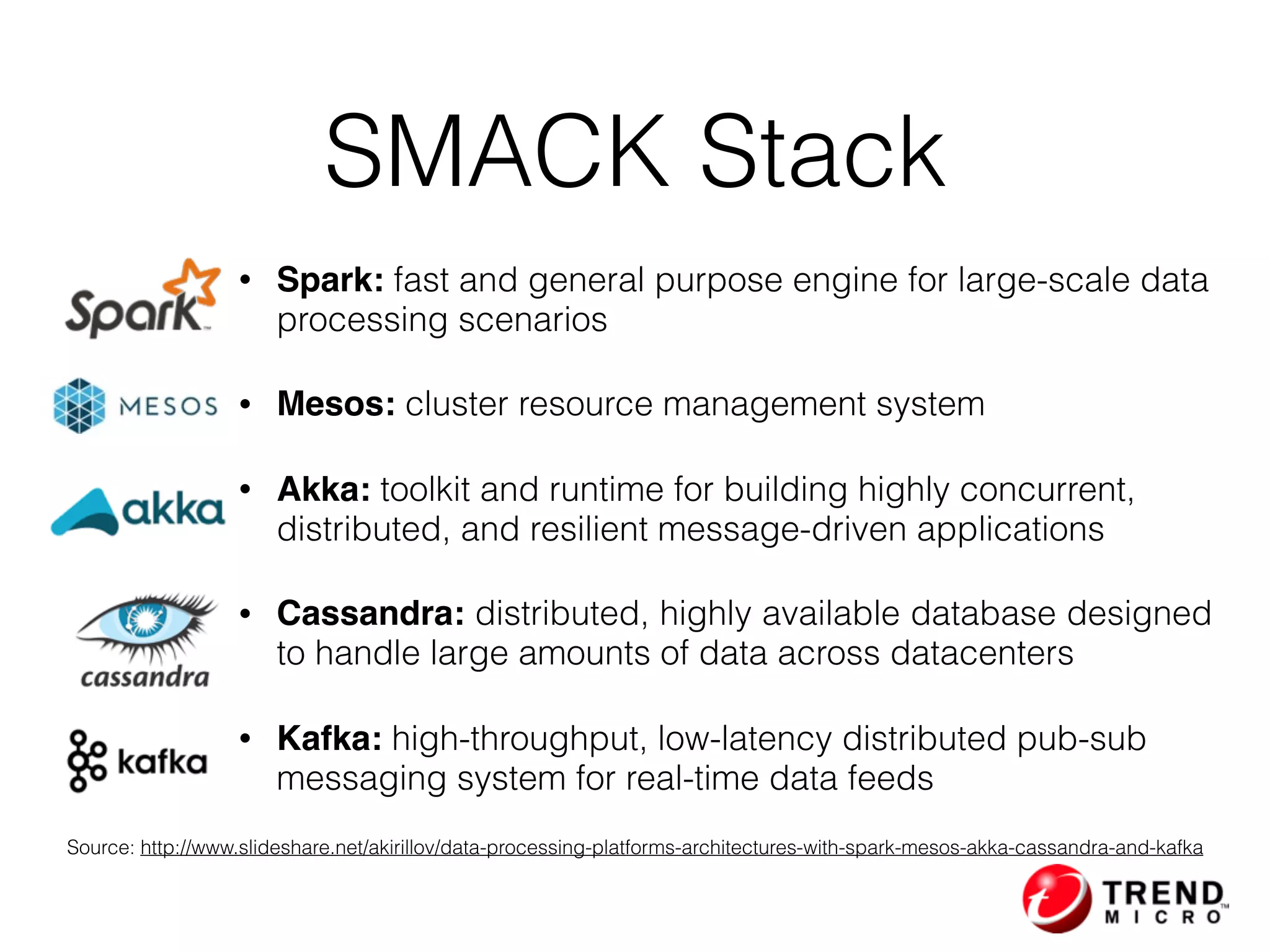 SMACK Stack
• Spark: fast and general purpose engine for large-scale data
processing scenarios
• Mesos: cluster resource management system
• Akka: toolkit and runtime for building highly concurrent,
distributed, and resilient message-driven applications
• Cassandra: distributed, highly available database designed
to handle large amounts of data across datacenters
• Kafka: high-throughput, low-latency distributed pub-sub
messaging system for real-time data feeds
Source: http://www.slideshare.net/akirillov/data-processing-platforms-architectures-with-spark-mesos-akka-cassandra-and-kafka
 