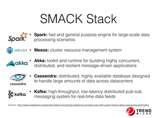 SMACK Stack
• Spark: fast and general purpose engine for large-scale data
processing scenarios
• Mesos: cluster resource management system
• Akka: toolkit and runtime for building highly concurrent,
distributed, and resilient message-driven applications
• Cassandra: distributed, highly available database designed
to handle large amounts of data across datacenters
• Kafka: high-throughput, low-latency distributed pub-sub
messaging system for real-time data feeds
Source: http://www.slideshare.net/akirillov/data-processing-platforms-architectures-with-spark-mesos-akka-cassandra-and-kafka
 