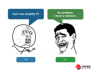 No problem.
I have a solution.
Can’t we simplify it?
PM RD
 