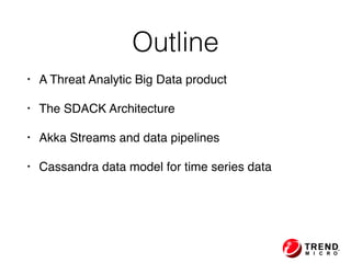Outline
• A Threat Analytic Big Data product
• The SDACK Architecture
• Akka Streams and data pipelines
• Cassandra data model for time series data
 