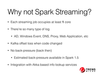 • Each streaming job occupies at least 1 core
• There’re so many type of log
• AD, Windows Event, DNS, Proxy, Web Application, etc
• Kafka offset loss when code changed
• No back-pressure (back then)
• Estimated back-pressure available in Spark 1.5
• Integration with Akka based info lookup services
Why not Spark Streaming?
 