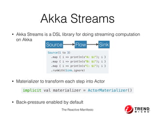 Akka Streams
• Akka Streams is a DSL library for doing streaming computation
on Akka
• Materializer to transform each step into Actor
• Back-pressure enabled by default
Source Flow Sink
The Reactive Manifesto
 