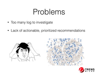 Problems
• Too many log to investigate
• Lack of actionable, prioritized recommendations
 